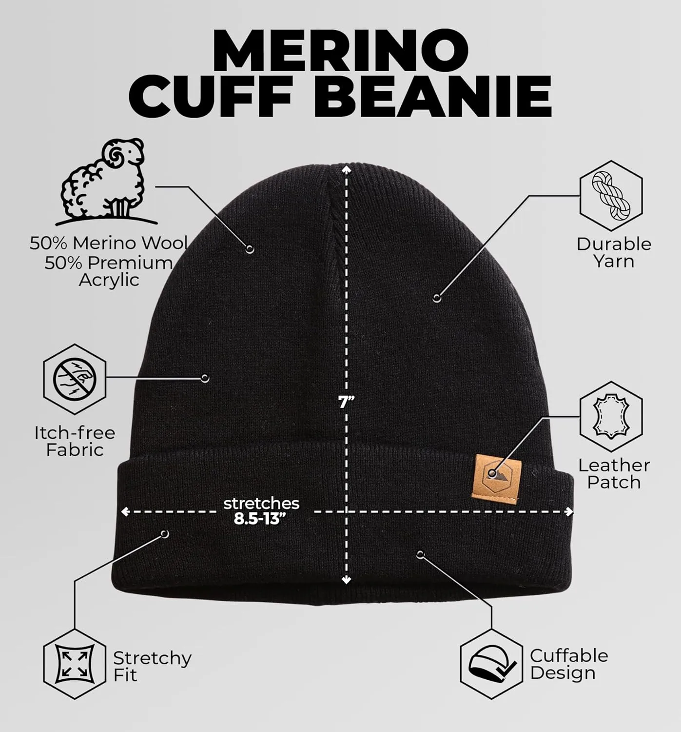 Winter Beanie Knit Hat for Men & Women - Merino Wool Ribbed Cap - Warm & Soft Stylish Toboggan Skull Caps for Cold Weather