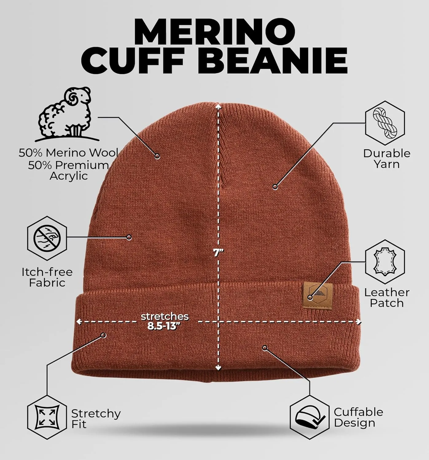 Winter Beanie Knit Hat for Men & Women - Merino Wool Ribbed Cap - Warm & Soft Stylish Toboggan Skull Caps for Cold Weather